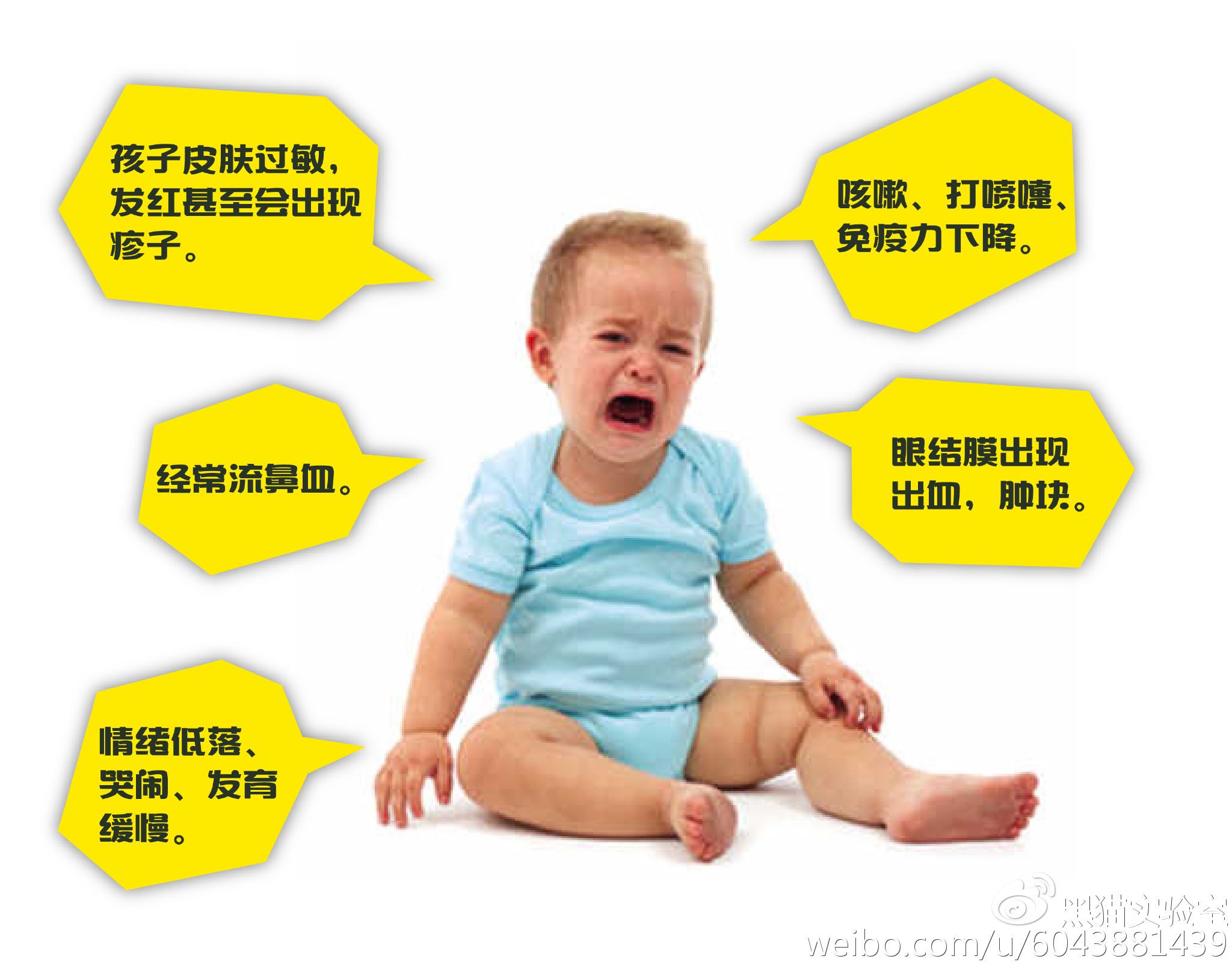究竟新房內(nèi)甲醛超標多少，才會導致中毒？